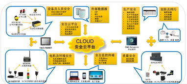 相約泉城，邦納與您共赴數(shù)字化智造之旅——數(shù)字文化創(chuàng)意內(nèi)容應(yīng)用服務(wù)新紀(jì)元