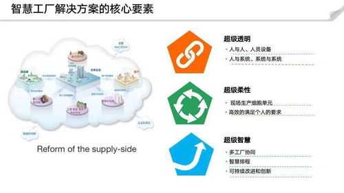 數(shù)字孿生 理念、架構(gòu)與實(shí)踐在數(shù)字文化創(chuàng)意內(nèi)容服務(wù)中的應(yīng)用